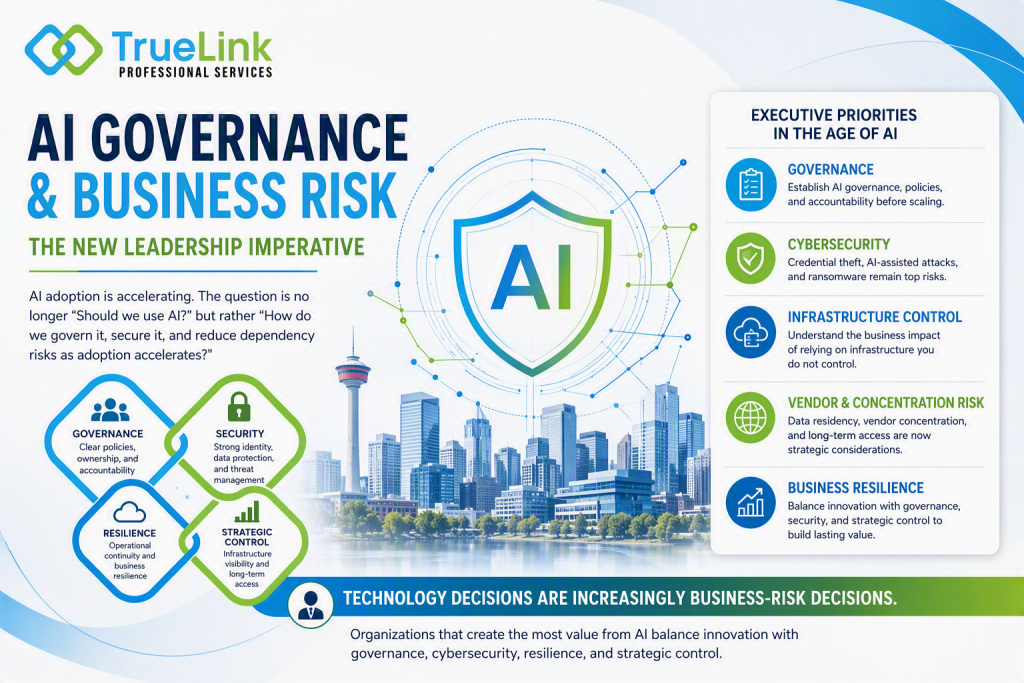 AI Governance and Business Risk infographic showing AI governance strategy, cybersecurity, infrastructure control, vendor concentration risk, business resilience, and executive leadership priorities for responsible AI adoption.