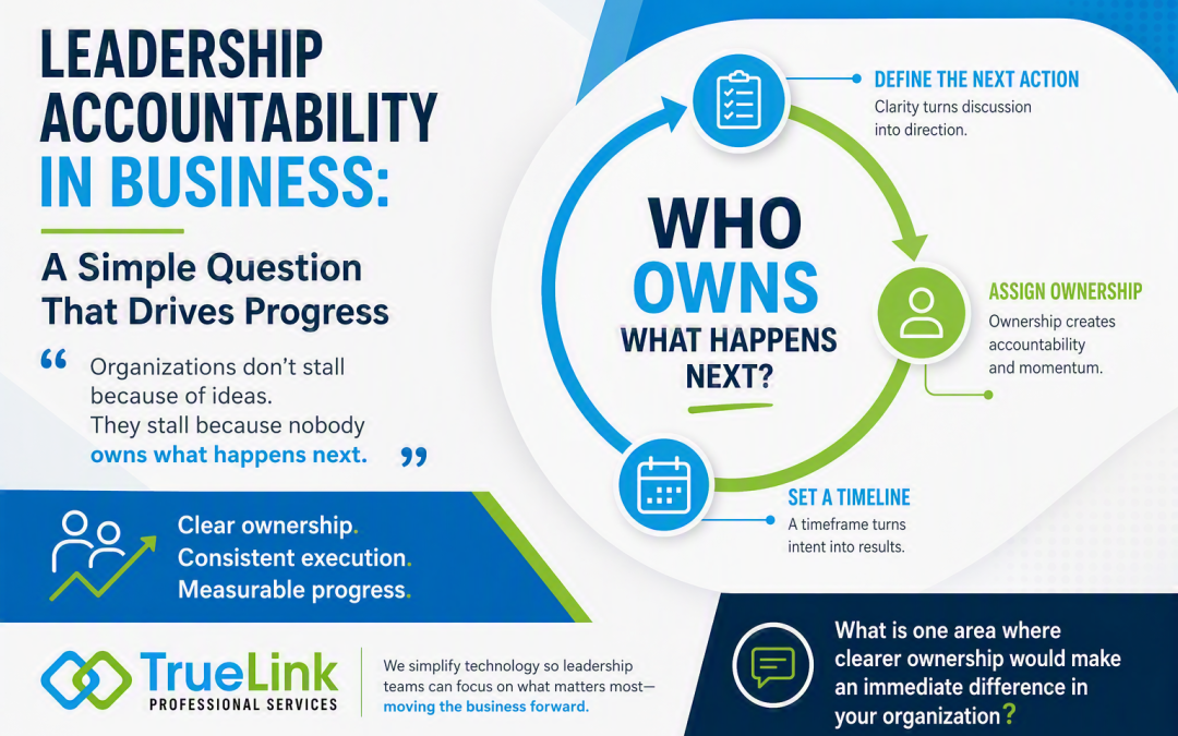 Leadership Accountability in Business: A Simple Question That Drives Progress